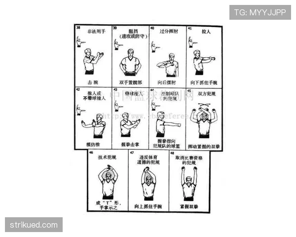 防守犯规的判定标准及裁判执法关键规则解析