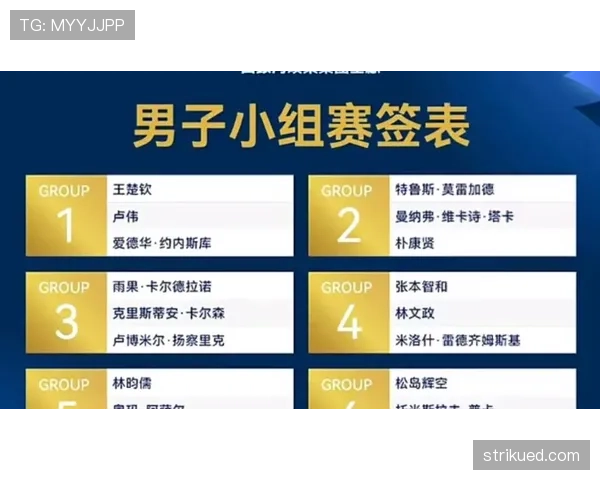 2026世界杯官方小组排名怎么算 2026世界杯官方小组排名怎么算